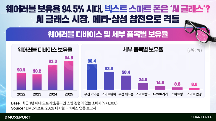 오늘의 인사이트 썸네일